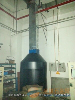 江門環(huán)保設(shè)備工藝的發(fā)展與應(yīng)用